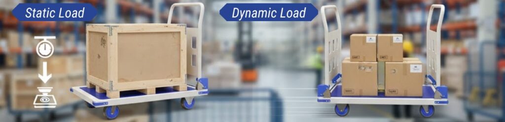 Dynamic load forces acting on industrial castor wheels | Rexello Castors