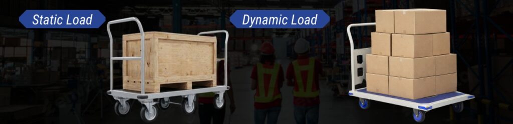 Dynamic load forces acting on industrial castor wheels