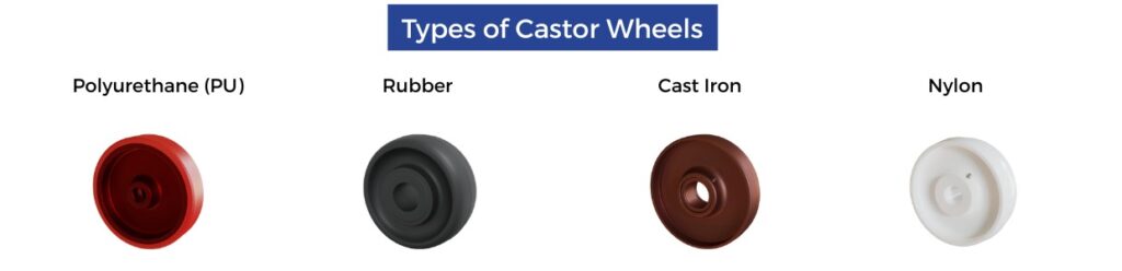Different industrial castor wheel materials used by Rexello