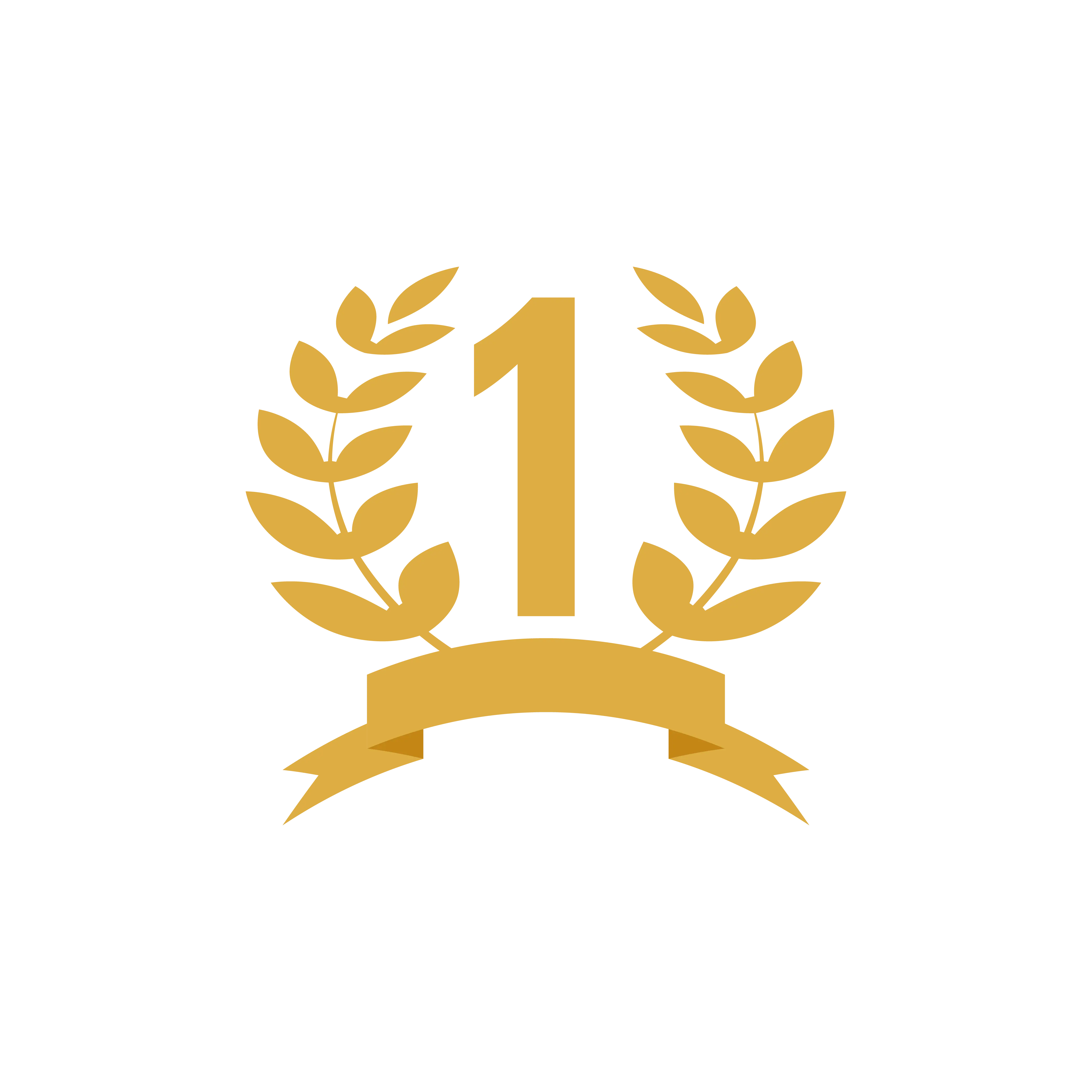 certification achivements- rexello private limited